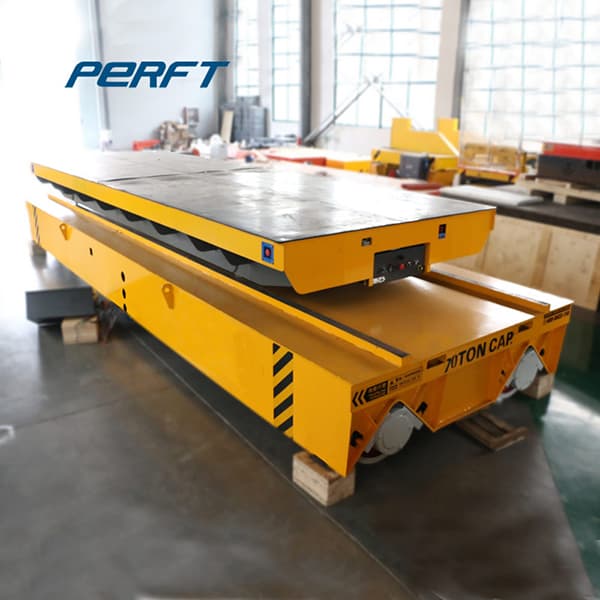 <h3>10 ton rail transfer car for steel plant--Perfte Transfer Cart</h3>
